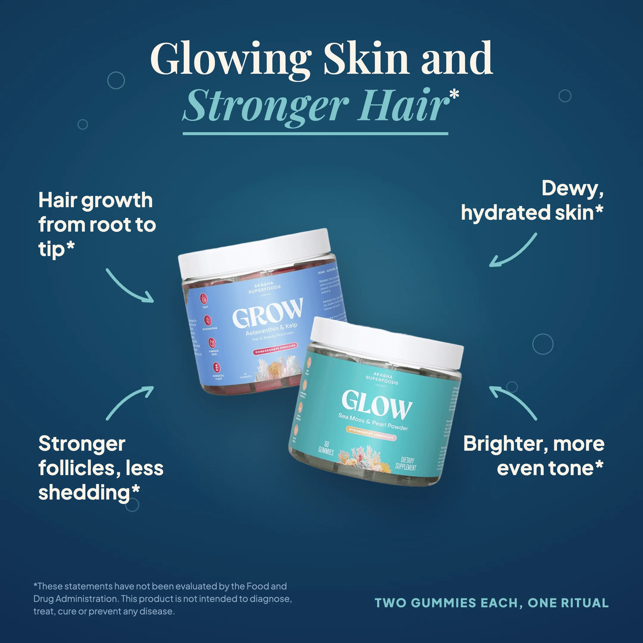 GLOW & GROW Bundle