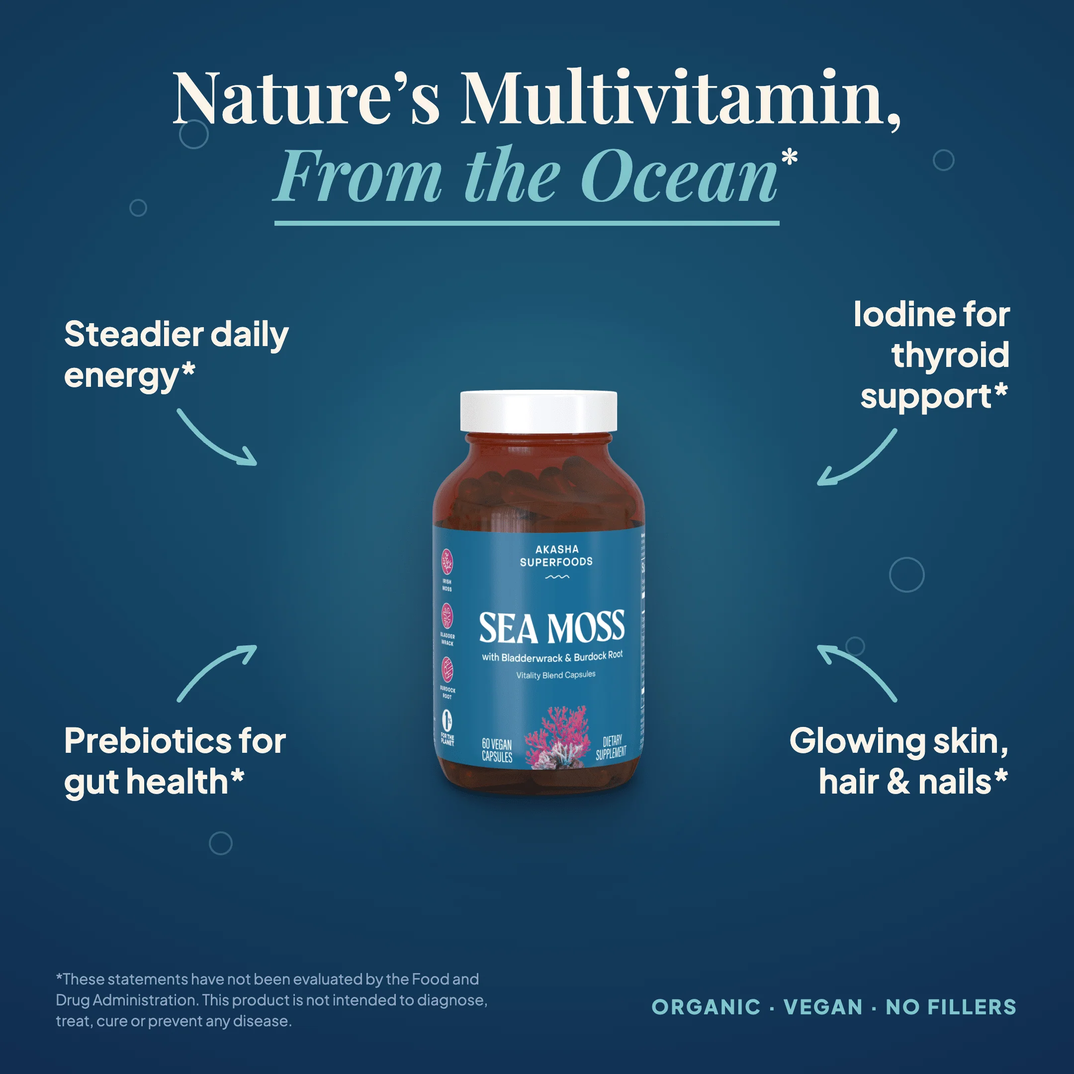Sea Moss Vitality Blend Capsules