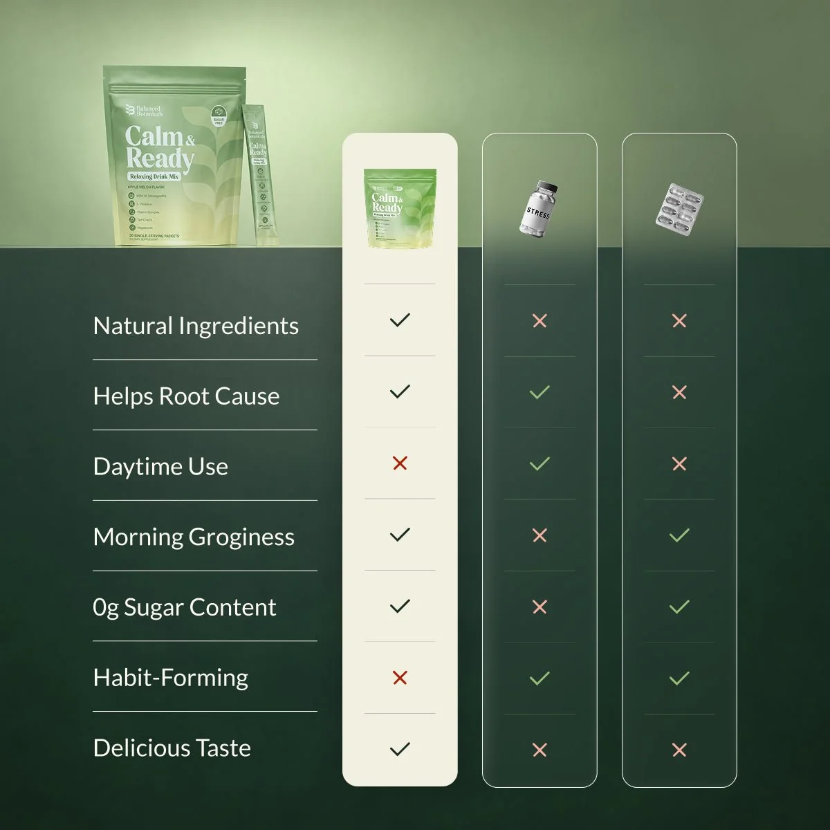 Calm & Ready Relaxing Drink Mix