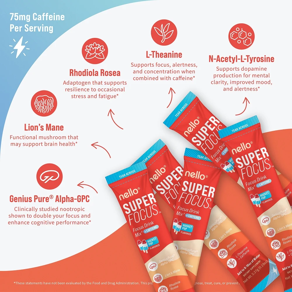Superfocus image 4