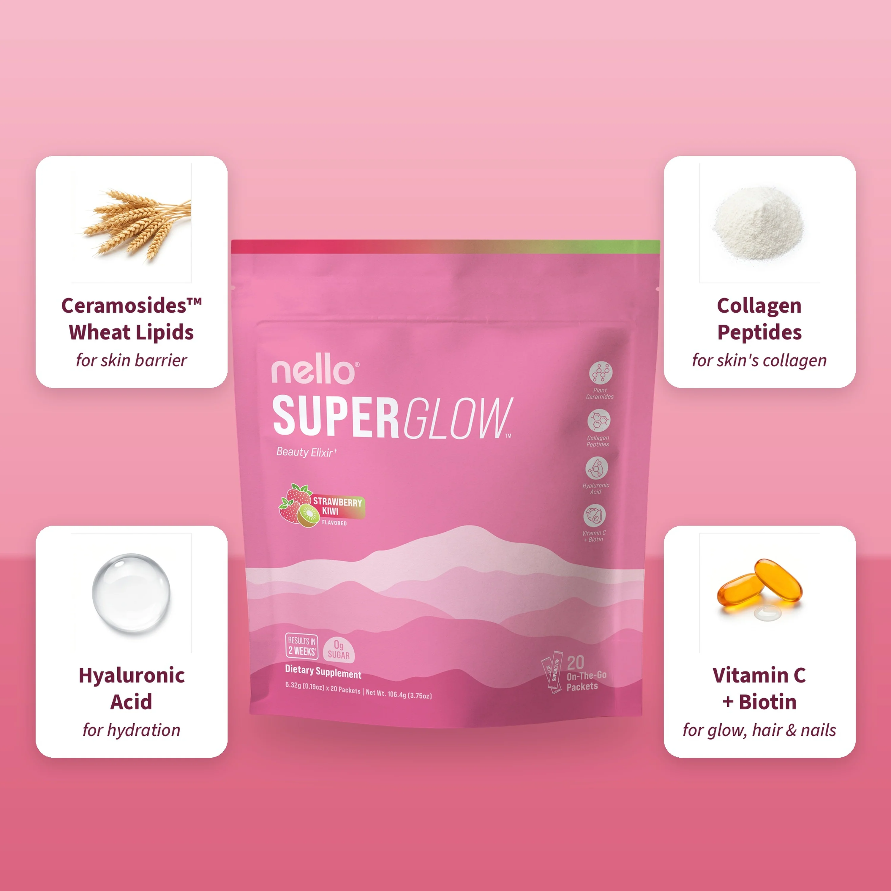 Superglow