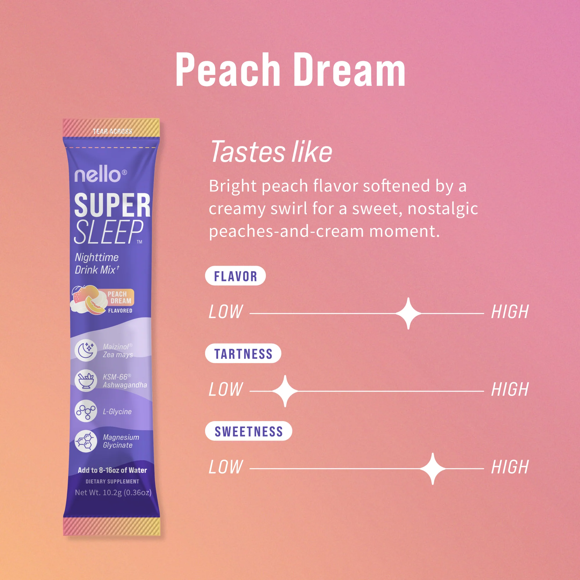 Supersleep