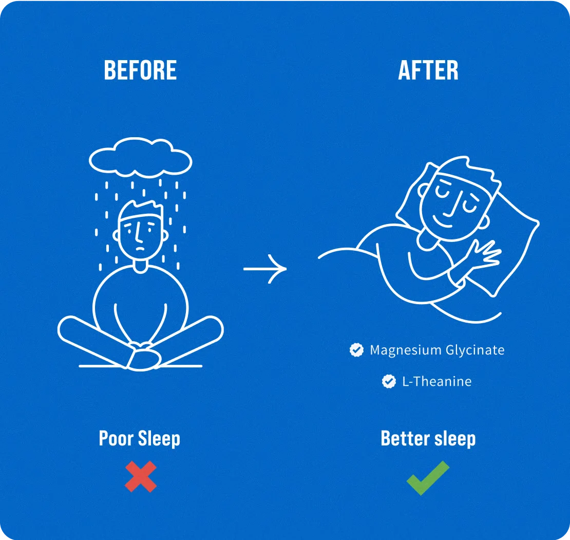 Sleep That Actually Restores 💤