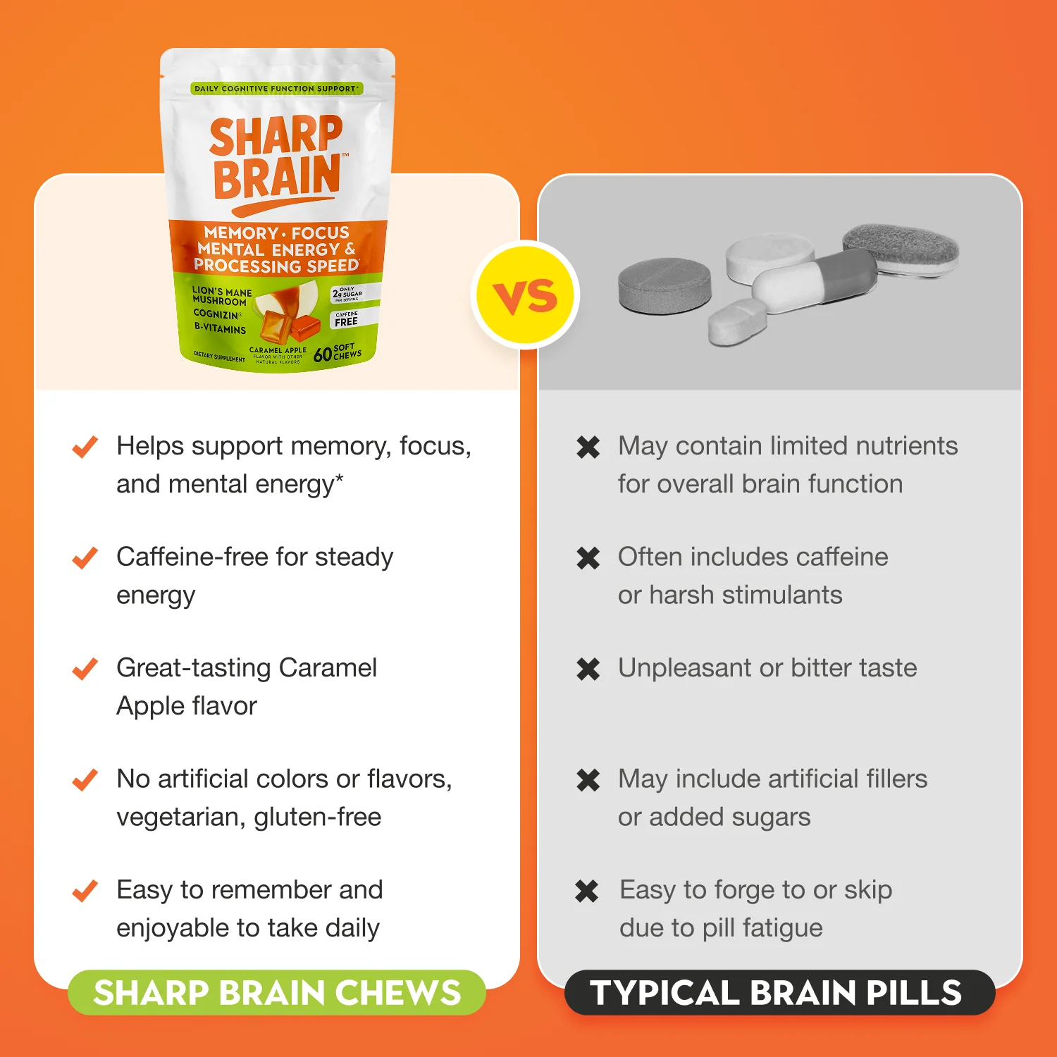 Sharp Brain Chews with Lion's Mane & Cognizin® Citicoline — Caramel Apple Flavor