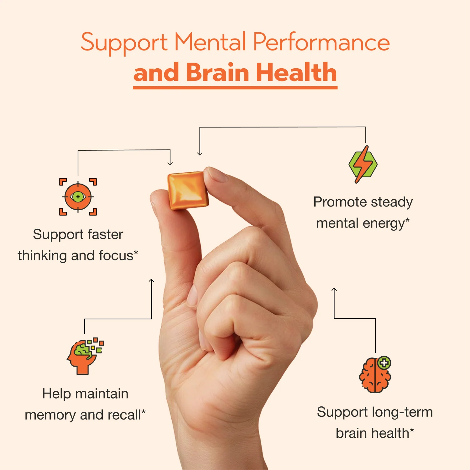 Sharp Brain Chews with Lion's Mane & Cognizin® Citicoline — Caramel Apple Flavor